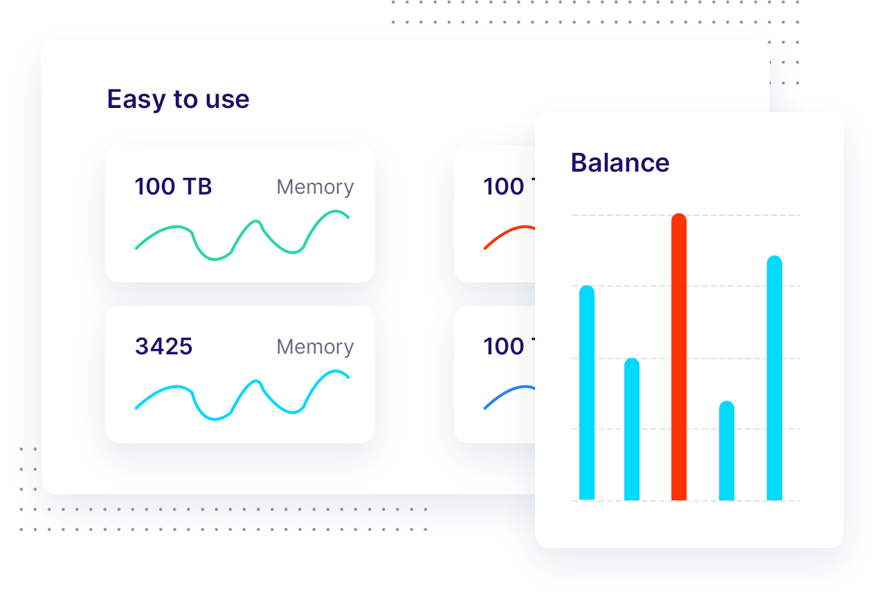 growth graph
