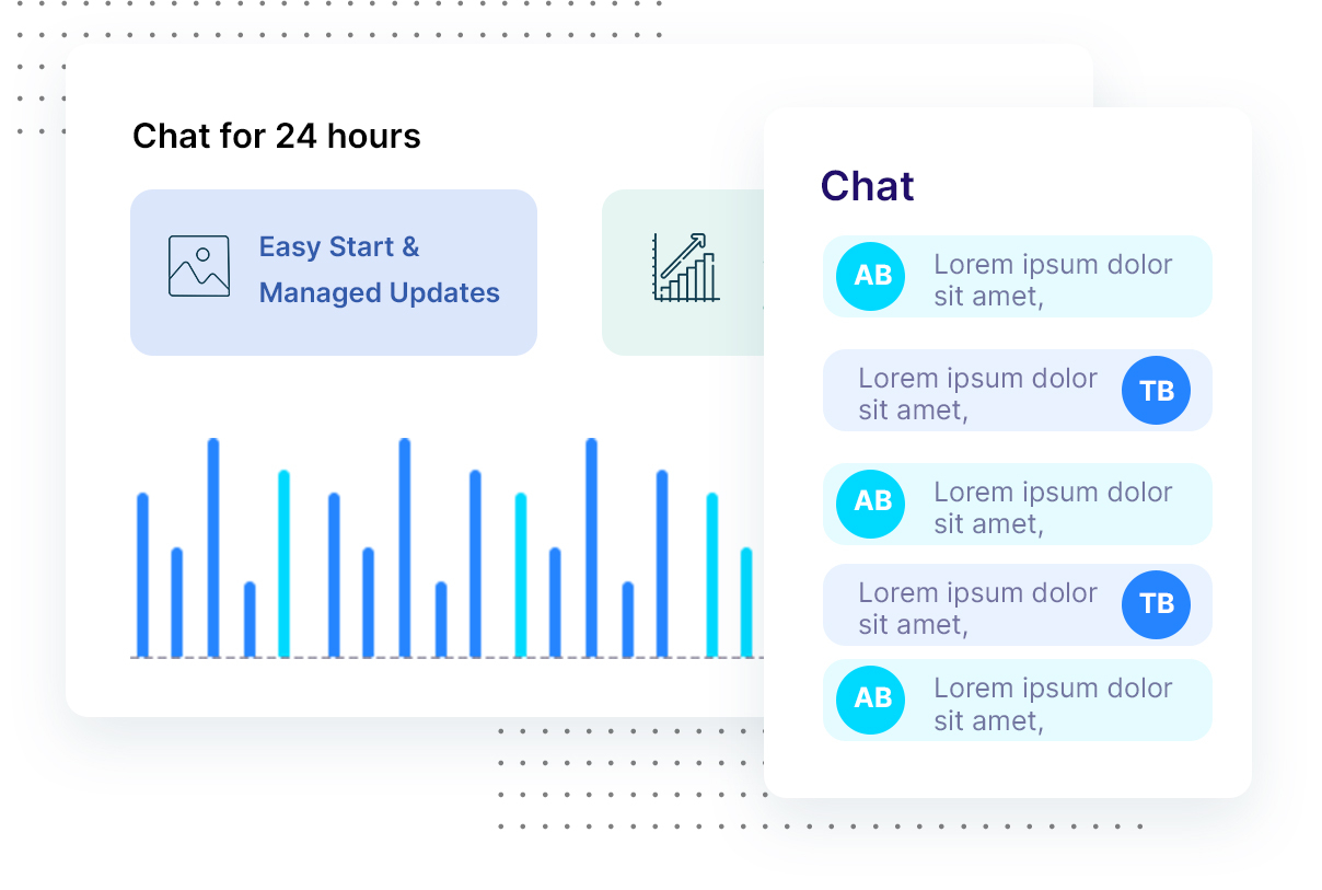  growth graph